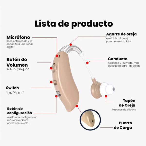 AUDÍFONOS PARA LA SORDERA