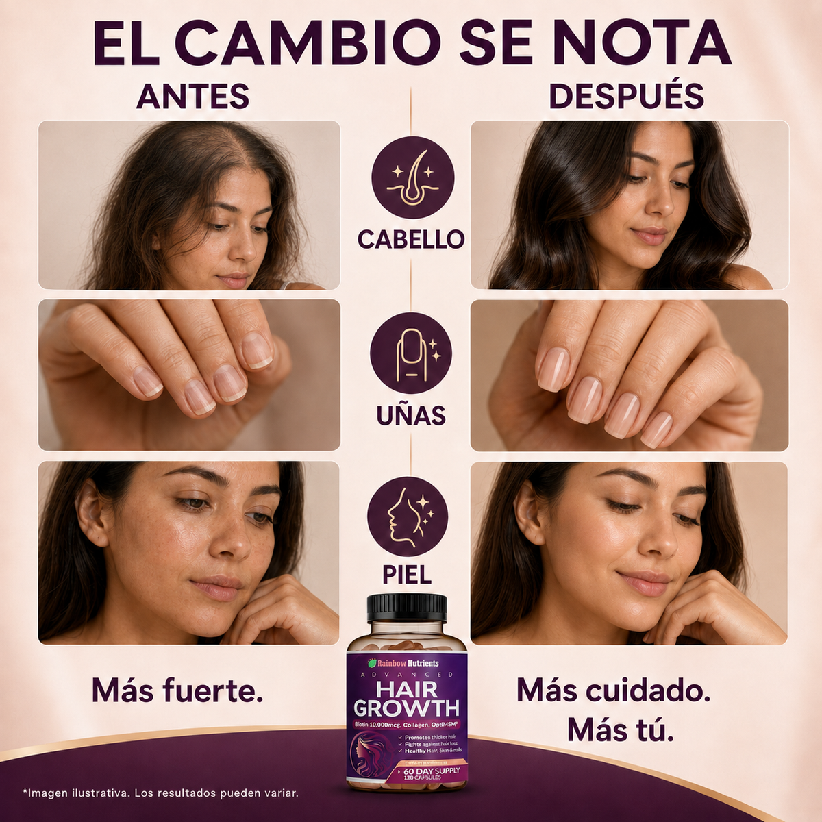 Hair Growth™ | Cabello Más Fuerte y Abundante