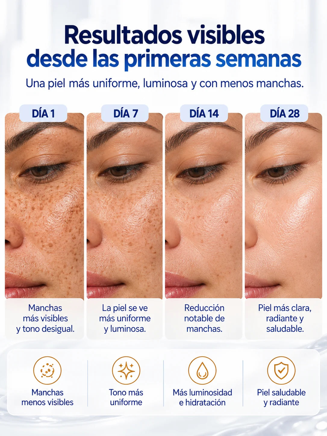 DR MELAXIN TX™ Piel nueva hoy!! ✨
