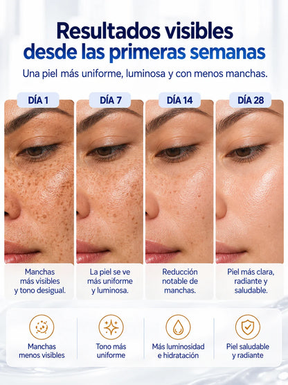 DR MELAXIN TX™ Piel nueva hoy!! ✨